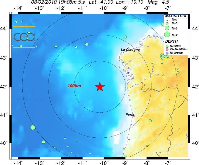 latitude: 42, longitude: -10.2