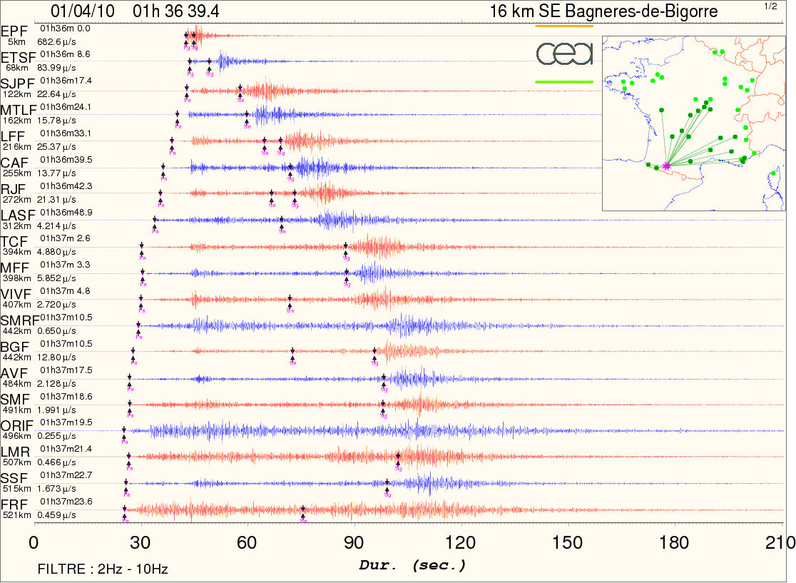 Signaux sismiques enregistrs lors du sisme du 01/04/2010 (partie 1).