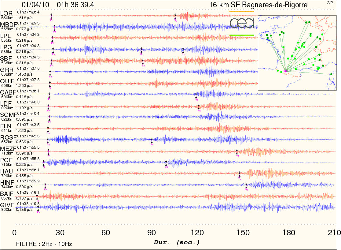 Signaux sismiques enregistrs lors du sisme du 01/04/2010 (partie 2).