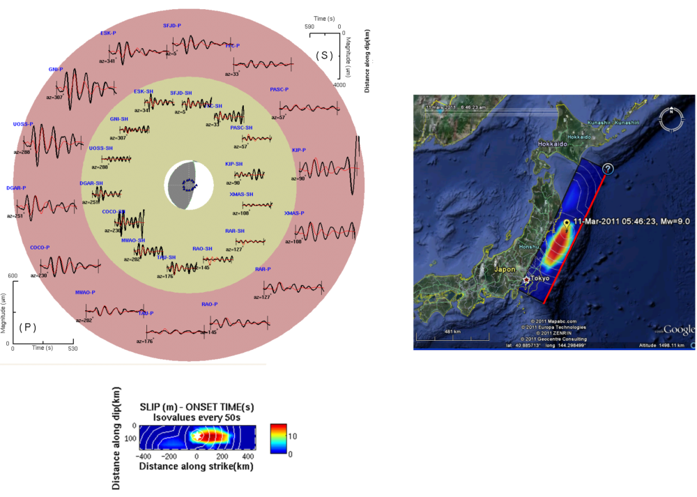 inversion du sisme du 11 Mars 2011. Les rsultats conduisent  une source de magnitude 9 avec deux zones de rupture dont la principale, au Sud, possde un glissement maximal dau moins 15 mtres (source CEA/DAM).