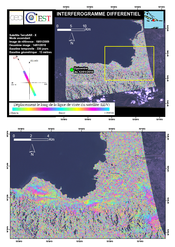 Carte des déformations observées autour de Port au Prince. Elles sont probablement induites par les effets de site.